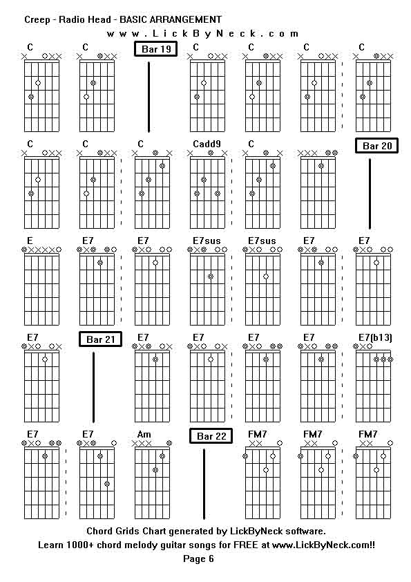 Chord Grids Chart of chord melody fingerstyle guitar song-Creep - Radio Head - BASIC ARRANGEMENT,generated by LickByNeck software.